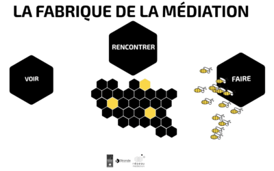 IDDAC – La Fabrique De La Médiation